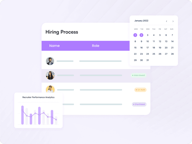 Talent data